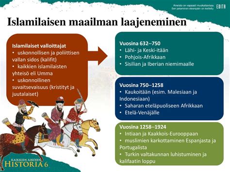  Khurasaniin kapinan vaikutus kalifaatin valtarakenteeseen ja islamilaisen uskon leviämiseen 8. vuosisadalla