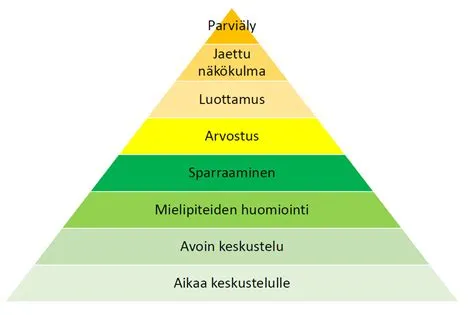 Samgukshiin Taltioitujen Silla-Korean Kuninkaan, Heukuseonin, Tavoitteiden Jälkeen syntynyt Heungsaeng -tunnusmerkki: Kuinka Sosiaalinen Hierarkia ja Filosofinen Ajattelma Muuttivat Korean Historiaa