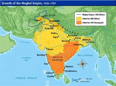 Mughal-imperiumin nousun aloittaminen: Baburin taistelun merkitys Akbarin valtakaudelle ja islamin leviämiselle Intiaan